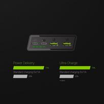 green cells - Green Cell GC PowerPlay20, 20000 mAh - 3 nuotrauka