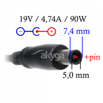 19v 4.74a - Akyga Power Adapter 19V/4.74A 90W - 8 nuotrauka