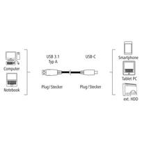 type c pakrovejas - Hama USB to USB-C Cable 1.8m Black - 5 nuotrauka