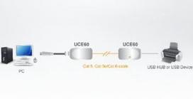 usb extender - Aten Adapter RJ45 / USB M / USB F Silver - 2 nuotrauka