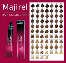 plauku dazai loreal - L`Oréal Professionnel Majirouge Hair Color 50ml 6.40 - 4 nuotrauka