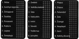 alias party tactic - TACTIC kelioninis žaidimas Vakarėlių Alias (LT), 53244 - 3 nuotrauka