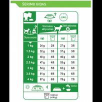 royal canin shn - Royal Canin SHN Extra Small Adult 1.5kg - 4 nuotrauka