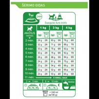 royal canin shn - Royal Canin SHN Extra Small Junior 1.5kg - 4 nuotrauka