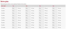 royal canin shn - Royal Canin SHN Extra Small Junior 1.5kg - 5 nuotrauka