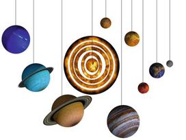 ravensburger 3d puzzle - Ravensburger 3D Puzzle Solar System 522pcs 11668 - 3 nuotrauka