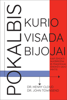 dr. henry cloud, dr. john townsend - Pokalbis, kurio visada bijojai: kaip išmokti nuoširdžiai ir prasmingai išreikšti savo mintis - 1 nuotrauka