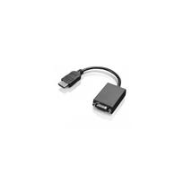 Lenovo HDMI To VGA Monitor Adapter