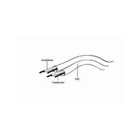 3.5mm extension cable - Gembird Cable 3.5mm to 3.5mm Black 3m - 2 nuotrauka