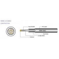 hdmi kabelis 5m - Sbox HDMI-HDMI 2.0 M/M 5M 4K HDMI-205 - 2 nuotrauka