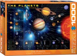 Dėlionė Planetos EUROGRAPHICS 1000d. (anglų kalba)