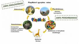 kukuruzu zaidimas - PlayMais žaidimas One 80, Žirafa - 4 nuotrauka