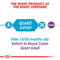 sausas maistas sunims 15kg - Royal Canin giant Junior 15 kg - 1 nuotrauka