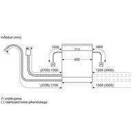 bosch indaplove 60 - Bosch SMV8ZCX02E - 9 nuotrauka