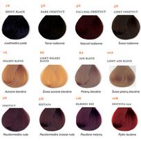 color soin - COLOR & SOIN® ilgalaikiai plaukų dažai be amoniako, rezorcino, parabenų, silikonų, Nr. 1N, juodmedžio juoda spalva, 135 ml - 2 nuotrauka