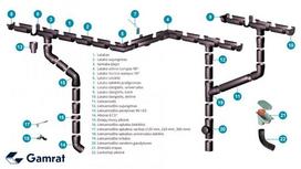 pvc lietaus latakai - 100 mm latakas 3 m., GAMRAT (PVC) - 3 nuotrauka