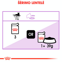 royal canin sterilised - Royal Canin Sterilised paštetas 12 X 85 g - 2 nuotrauka