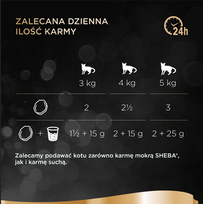 sheba slapias maistas - SHEBA Classics su jautiena - drėgnas kačių maistas paštete, 85g  - 6 nuotrauka