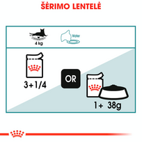 hairball - ROYAL CANIN Hairball Care padaže, 12x85g  - 7 nuotrauka