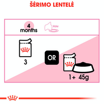 royal canin konservai katems - ROYAL CANIN Kitten konservas (Padažas), 12x85g  - 6 nuotrauka
