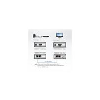 plestuvas - Aten VE-800 HDMI Video Extender - 4 nuotrauka