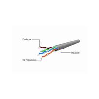 utp kabelis juodas - Gembird CAT e5 UTP Patch Cable Black 5m - 2 nuotrauka