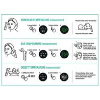 bekontaktis termometras - Evolu bekontaktis infraraudonųjų spindulių termometras - 3 nuotrauka