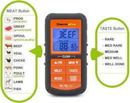 skaitmeninis termometras maistui - ThermoPro TP-06S - 6 nuotrauka