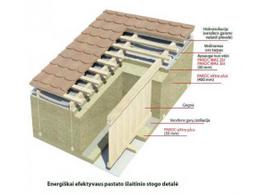 paroc extra - Paroc Ultra (eXtra), universali izoliacija, 50-150mm : Storis - 50 mm, Matmenys plokstems, rulonams  (ilgis x plotis), mm - 1220 x 565 akmens vata  - 2 nuotrauka