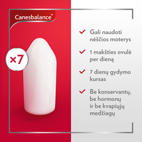zvakutes -  CANESBALANCE, 7 Ovulės - 5 nuotrauka