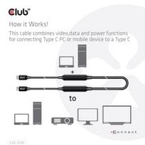 usb c 10gbps laidas - CLUB 3D CAC-1535 - 6 nuotrauka