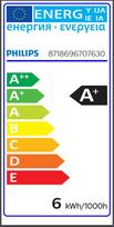 led lemputes gu10 - Philips Master LEDspot Expert Color 5.5W - 2 nuotrauka
