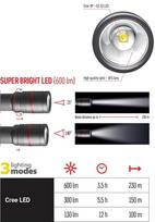 ultibright emos - Emos Ultibright 80 P3180 - 12 nuotrauka