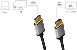 hdmi kabelis 5m - LOGILINK CHA0103 HDMI cable 4K/60 Hz 5m - 3 nuotrauka