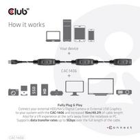 kabelis usb3 0 - CLUB 3D CAC-1406 - 2 nuotrauka