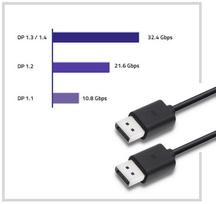 display port laidas - QOLTEC 50361 DisplayPort v1.2 male - 4 nuotrauka