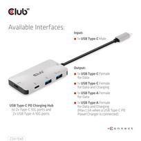 usb c laidas pd - CLUB 3D CSV-1543 - 2 nuotrauka