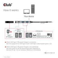 usb c laidas pd - CLUB 3D CSV-1543 - 4 nuotrauka