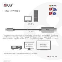 usb c 4k 120hz -  CLUB 3D CAC-1587 - 2 nuotrauka