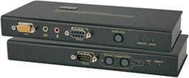 Aten CE750