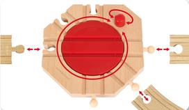 traukiniu trasa - BRIO RAILWAY mechaninė besisukanti platforma, 33361003 - 3 nuotrauka