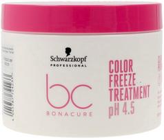Schwarzkopf Professional BC Color Freeze Treatment Kaukė dažytiems plaukams, 500ml