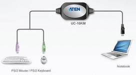 adapteris usb ps 2 - Aten Cable PS2 x2 / USB 0.9m - 2 nuotrauka