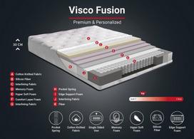 ciuzinys 160x200 memory - Kalune Design Čiužinys Visco Fusion 160x200 cm Double Size Memory Foam and Pocket Spring Luxury Soft Mattress - 6 nuotrauka
