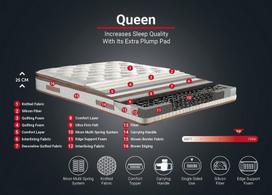 kalune design ciuzinis 120×200 - Kalune Design Čiužinys Queen 120x200 cm Single Size Padded Firm Mattress - 4 nuotrauka