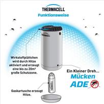 thermacell - Repeletas Thermacell MR300 Black (Juodas) - 7 nuotrauka