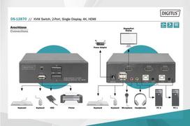 display port laidas - DIGITUS KVM Switch 2x1 HDMI 2-Port - 6 nuotrauka