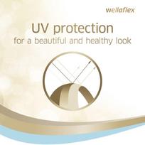 wellaflex - Wella Wellaflex Ultra Strong Hairspray 250ml - 5 nuotrauka
