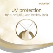 wellaflex lakas - Wella Wellaflex Shiny Hold Ultra Strong Hairspray 250ml - 5 nuotrauka