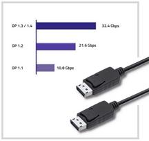 display port laidas - Laidas LogiLink DisplayPort 1.2 Cable 2m Black - 4 nuotrauka